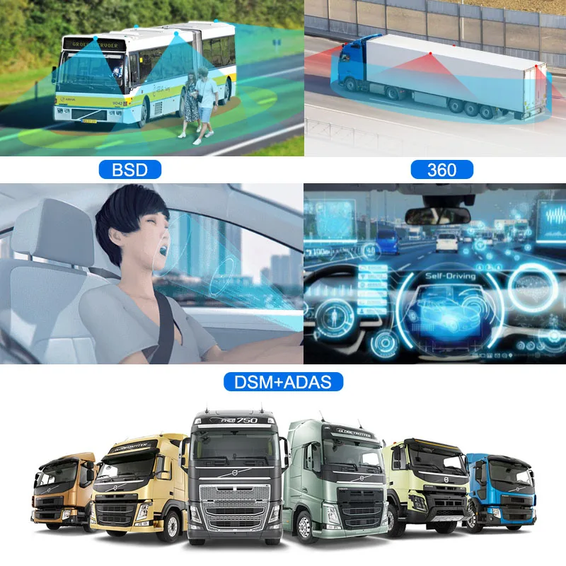 Фото Комплект AlwayCare Driver Assistant: мобильный видеорегистратор (MDVR) с GPS, функцией сканирования глаз и предупреждения о сонливости, IPS-экран для водителей №2