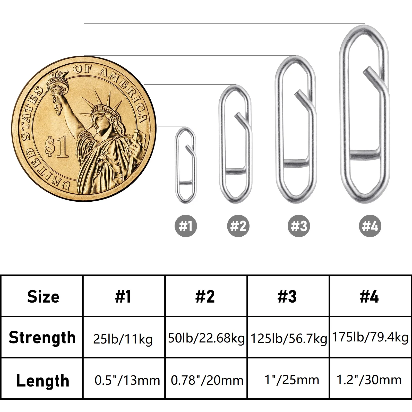 100 шт. рыболовные зажимы из нержавеющей стали