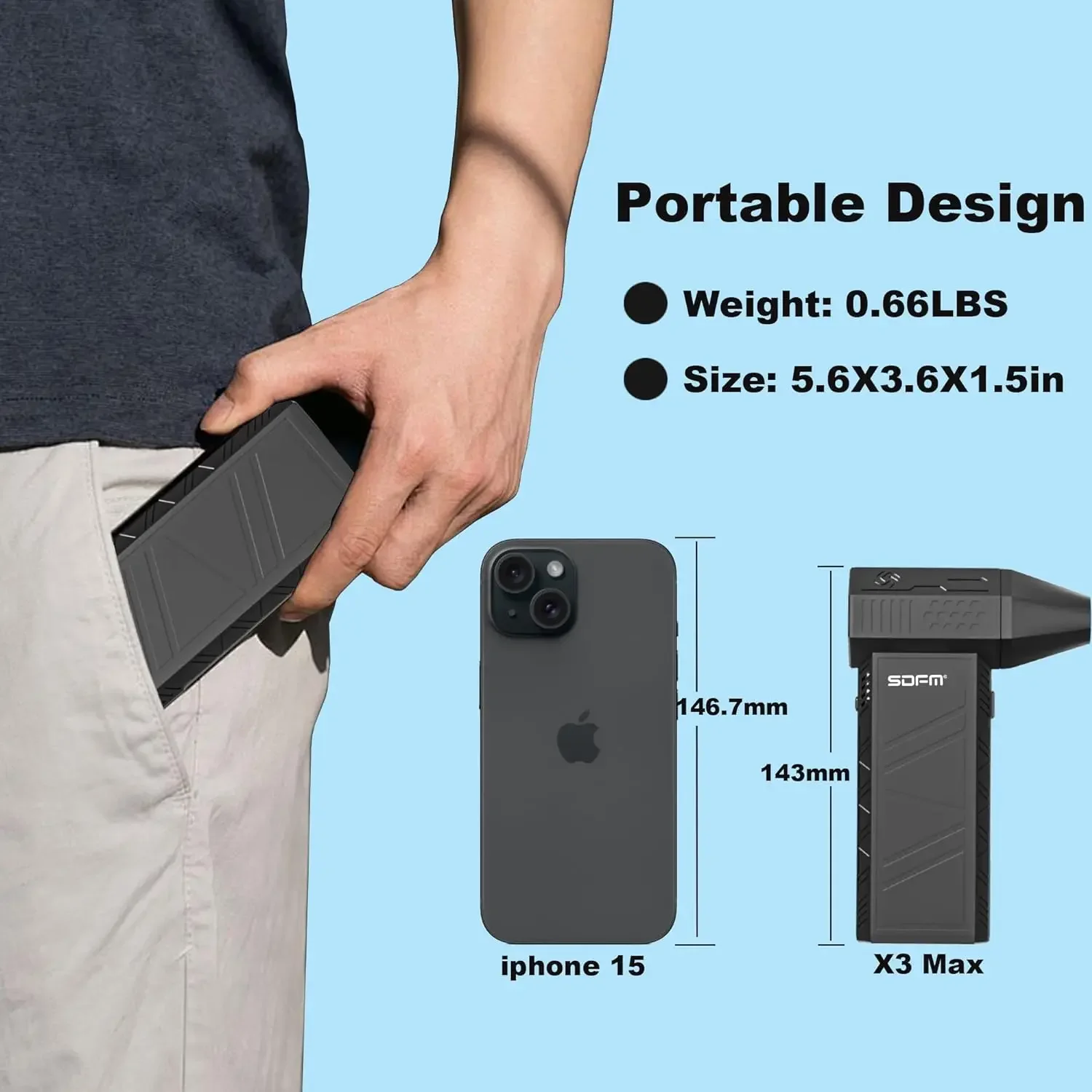 Электрическая воздушная тряпка SDFM - 130000 Пылесос со сжатым воздухом об/мин —