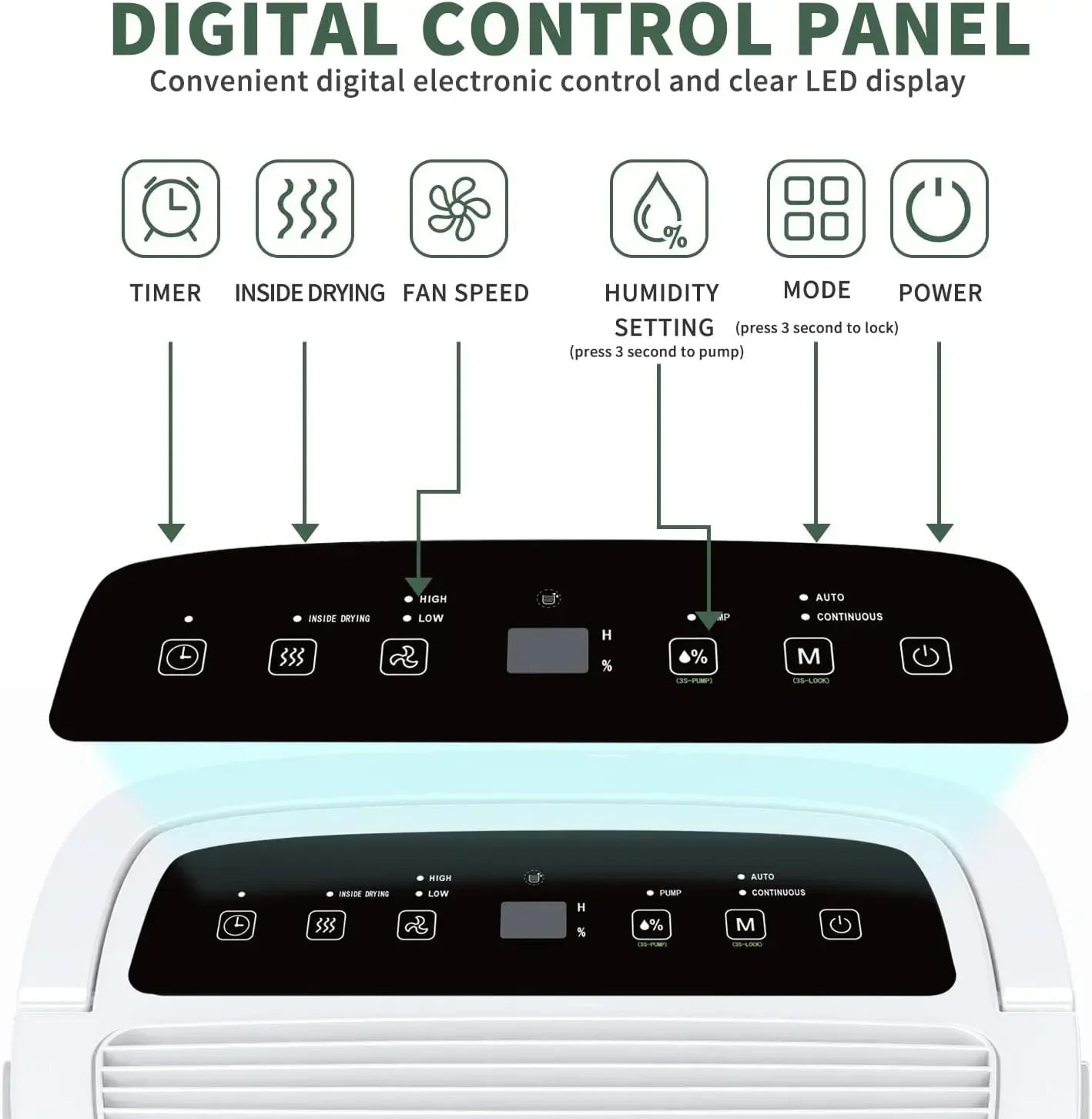 Для 7 000 квадратных камней идеально подходит для промышленных помещений больших и