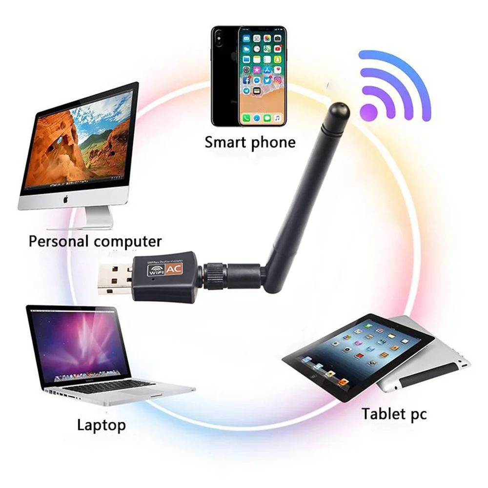 Двухдиапазонный USB Wi-Fi Адаптер 600 Мбит/С 2,4 ГГц 5 ГГц.