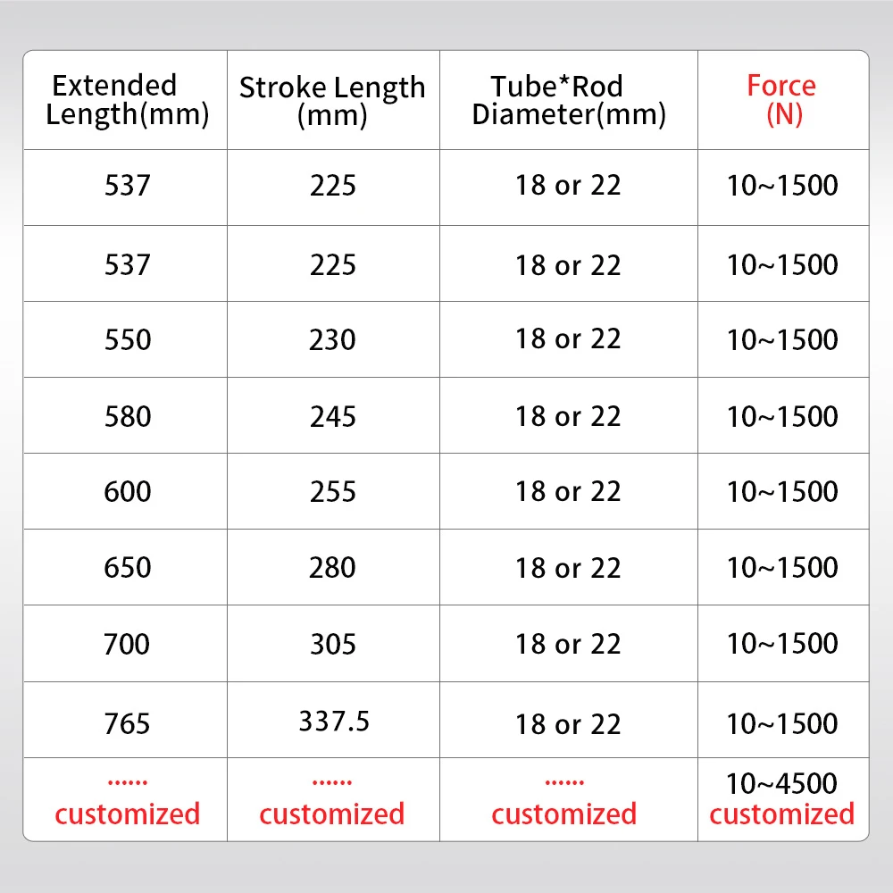 Газовая пружина 1 шт. 870N 880N 890N 900N 910N 920N 930N 940N 950N 960N 970N 980N 990N 1000N Амортизатор