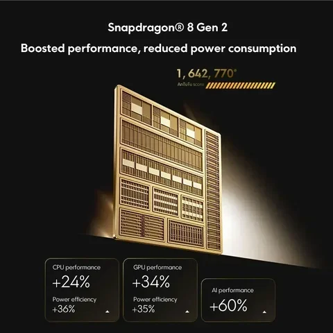 Смартфон Poco F6 Pro, 12/512ГБ, global