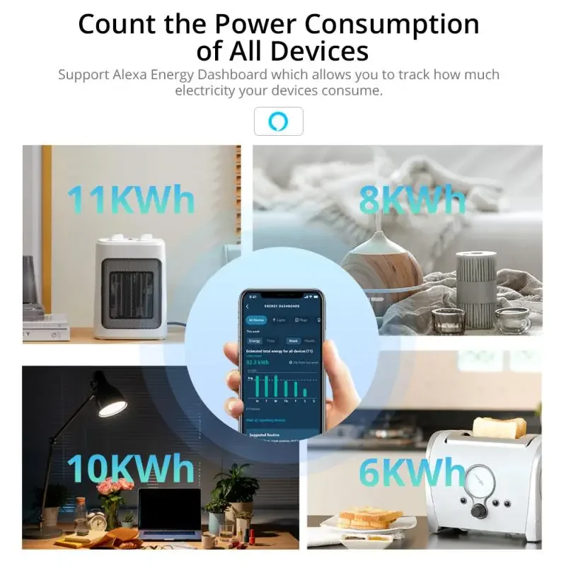 SONOFF S40/ S40 Lite WiFi Smart 15A Plug MINI Wi-Fi Socket Power Monitor Outlet Bluetooth Pairing Works With Alexa Google Home