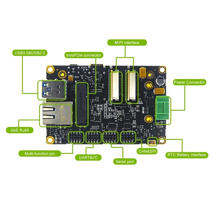 Плата несущего устройства Jetson NANO RTSO-6002 V1.2 для Nvidia Nano 4 ГБ комплект разработчика