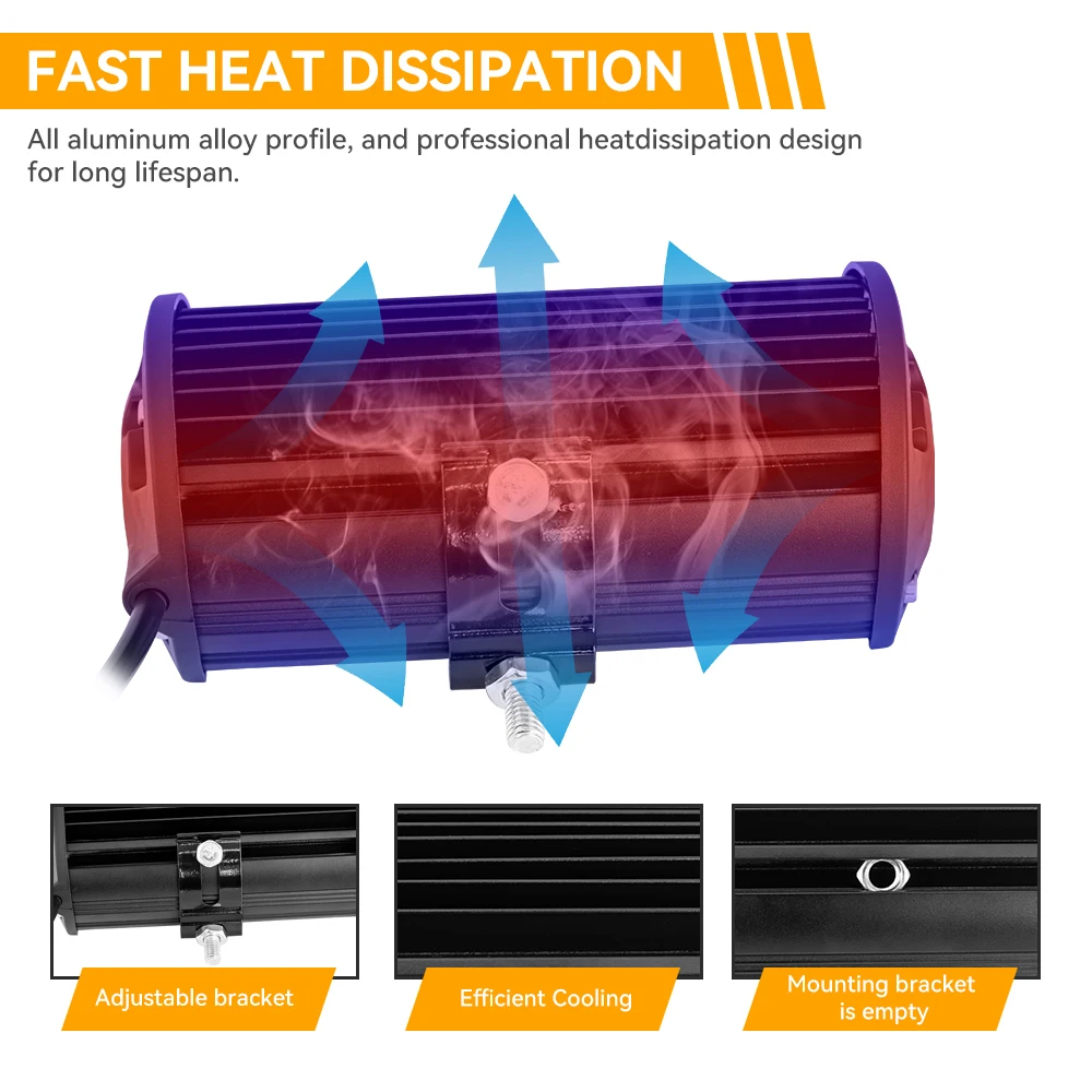 120W 144W Светодиодная панель Offroad Spot Flood Combo Beam рабочего освещения для 4x4 Грузовик