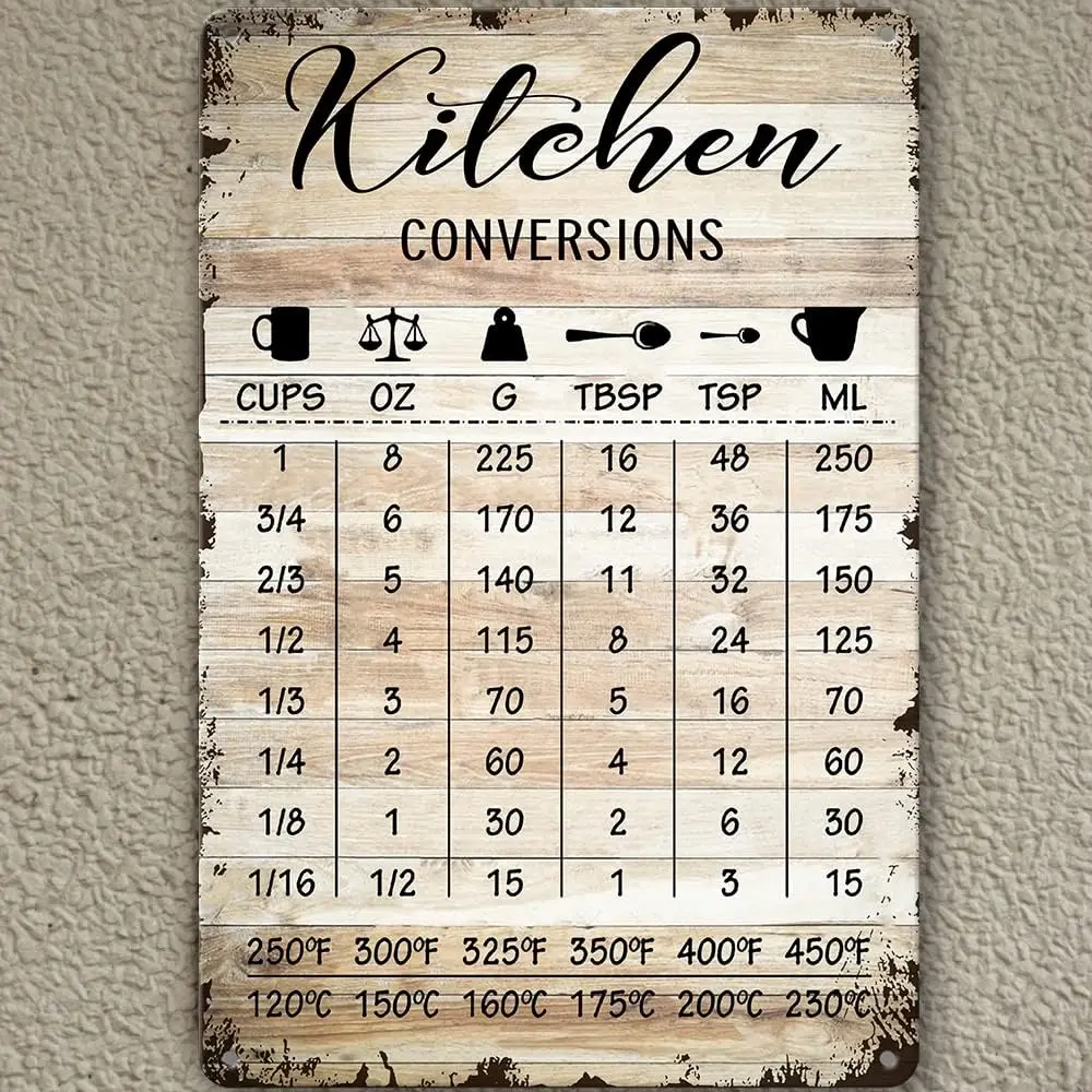 dom rustykalna kuchnia znaki dekoracje ścienne zabawna wykres konwersji metalowy blaszany znak styl rustykalny spiżarnia Home Decor