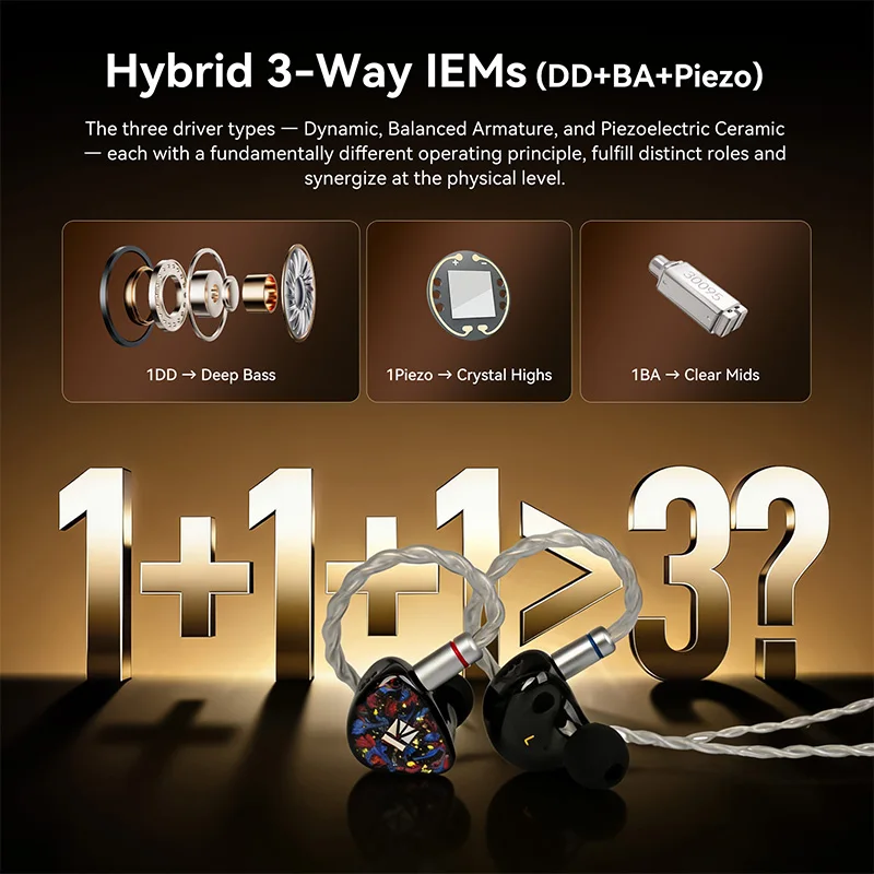 Фото Наушники-мониторы KBEAR Kalideer Apex-P6 Hi-Fi (1DD + 1BA + 1 пьезодинамик) – проводные наушники со съемным/сменным кабелем №4