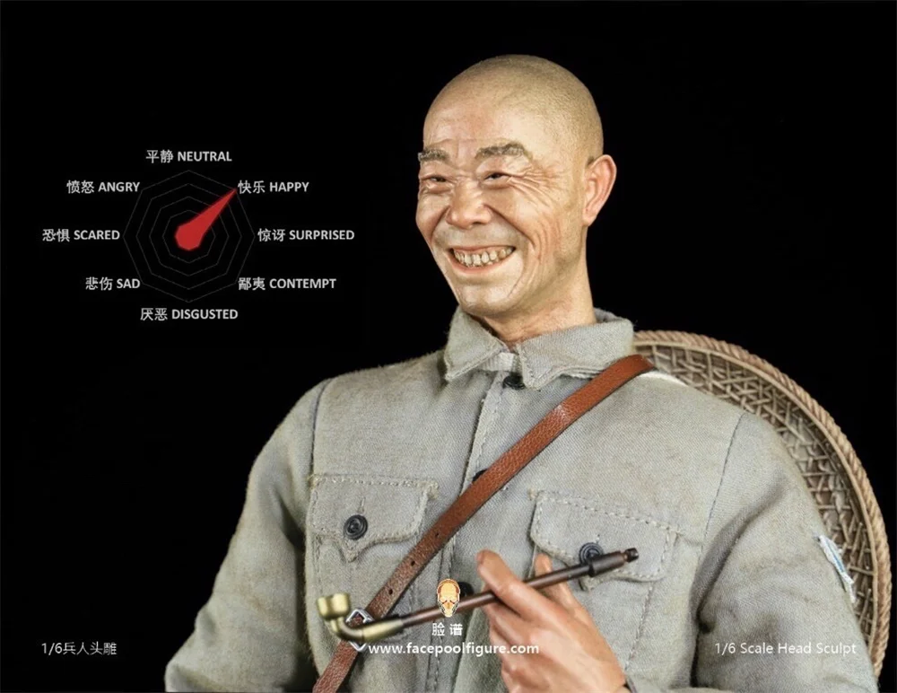 

Лицо фигурка H005 масштаб 1/6 Азия комикс старый мужской лысая голова скульптурная модель костюм в основном компонент сцены 12-дюймовая кукла т...