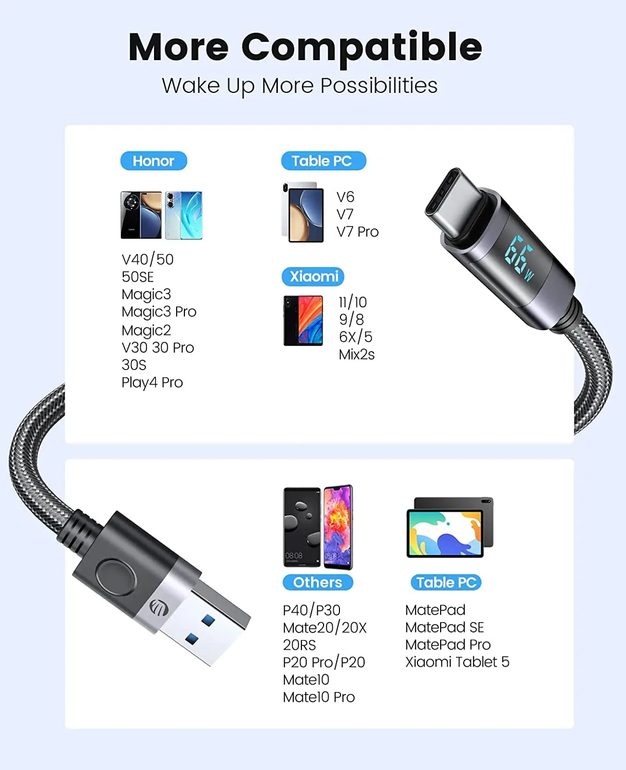 ORICO PD 29 Вт USB C для Lightning Кабель MacBook USB C Быстрая зарядка для iPhone зарядное устройство Type C кабель для iPhone 13 12 Pro Max (art.: 3920bd85fbdc6) - 3920bd85fbdc6