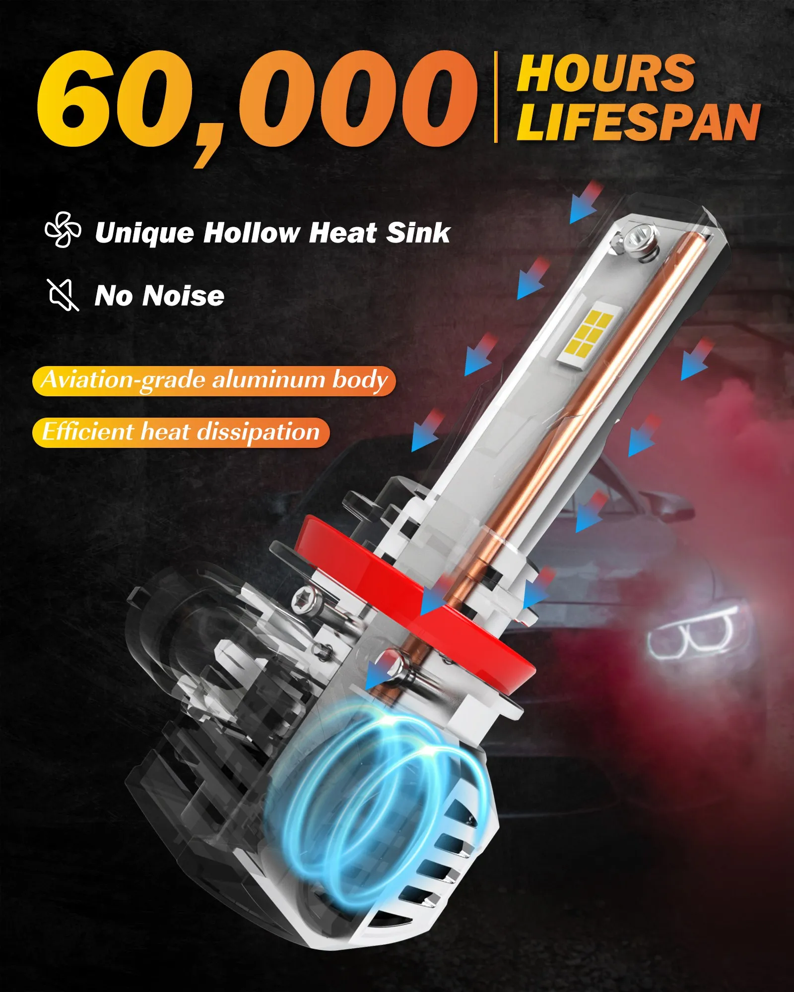 Фары головного света Автомобильные H8 H16 H11 120 лм Вт для Audi A4 8K B8 B7 B6 8 H A5 8T A6 C7