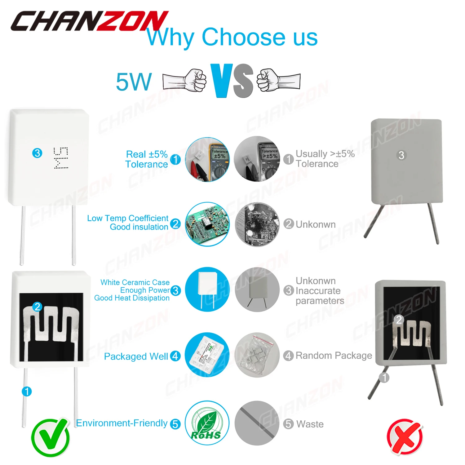 Керамический резистор 0 1 15 25 22 33 5 Ом 10 шт