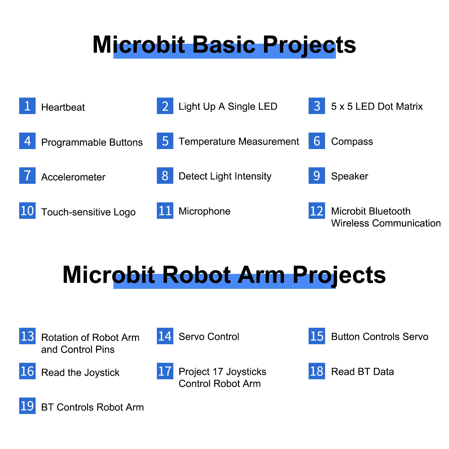Keyestudio 4DOFMicrobit V2 Robot Arm Starter Kit Acrylic Mechanical Claw Toys for MicroBit Robot Kit DIY Robot STEM Programming