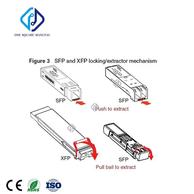 Finisar SFP FTLF8524P2BNL 4 25G 850NM 500M гигабитный оптический многомодовый модуль