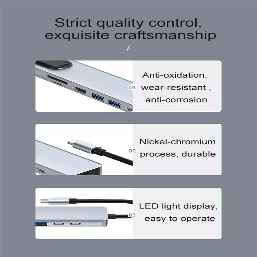 

Hot Sales in 1 Hub USB Type C 3.0 Docking Station For Laptop Adapter RJ45 TF/SD Card HDMI Splitter For MacBook Pro for Windows f