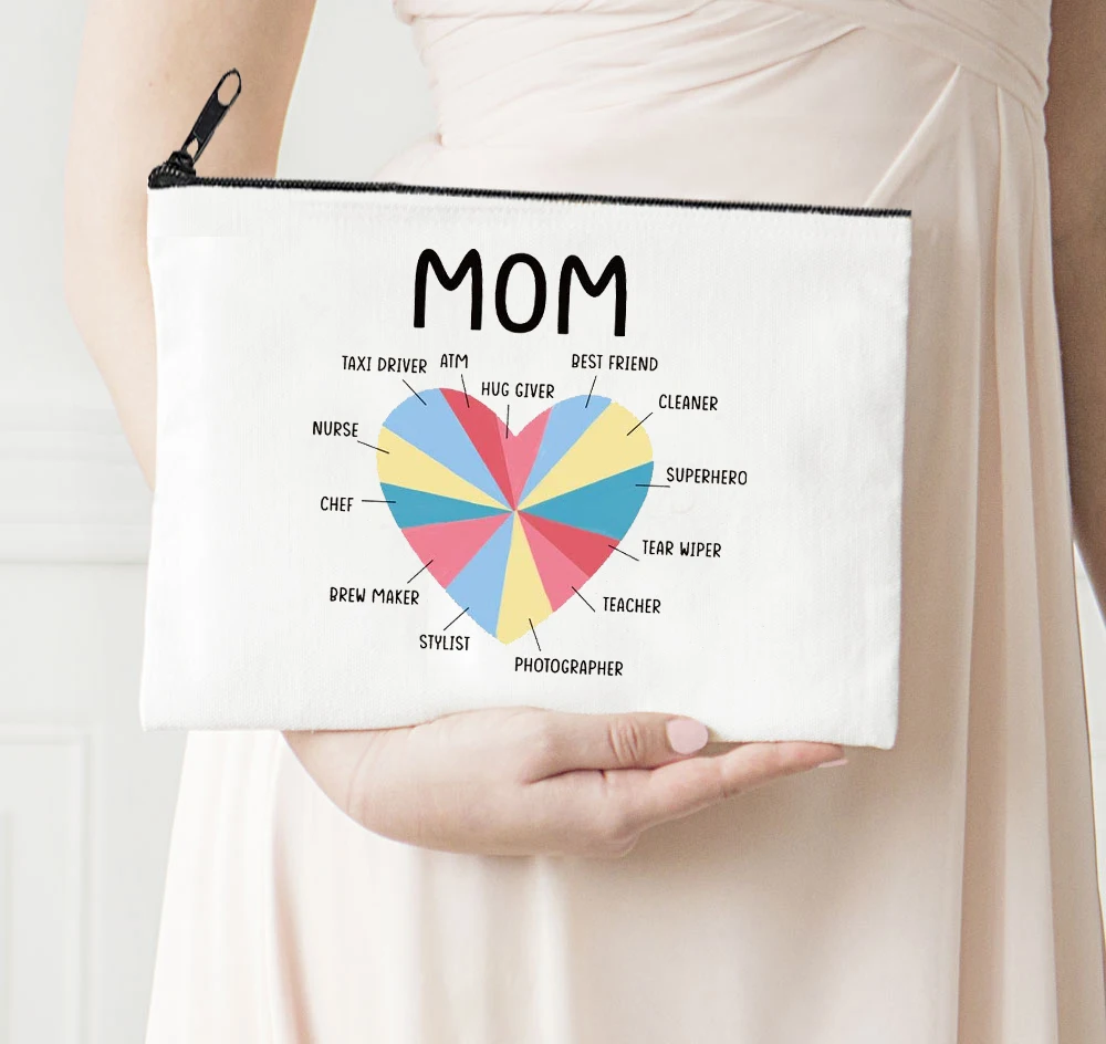 

Mom Love Print Cosmetic Makeup Bag Canvas Organizer Zipper Pouch Love Heart Casual Travel Portable Storage Purse Cute Bag