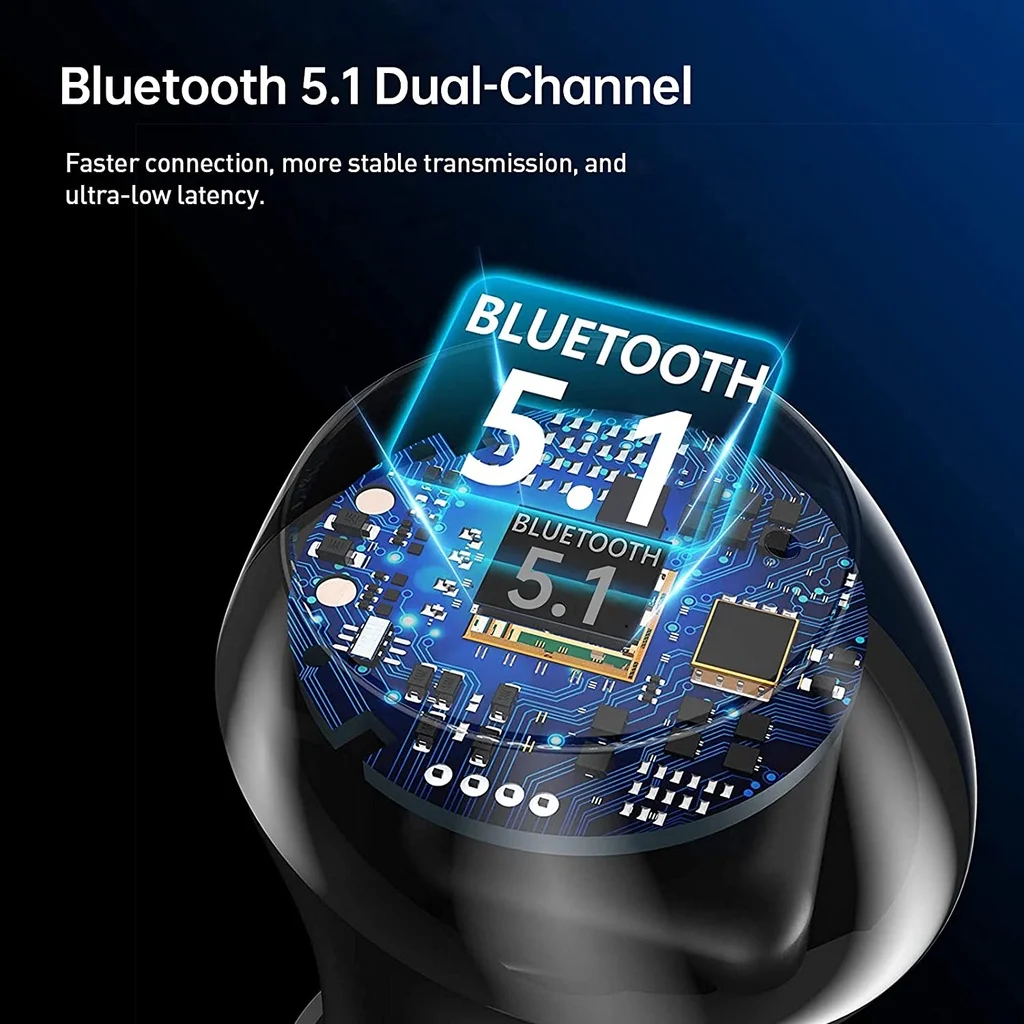 Фото TWS-стереонаушники с поддержкой Bluetooth 5,1 и сенсорным управлением №3