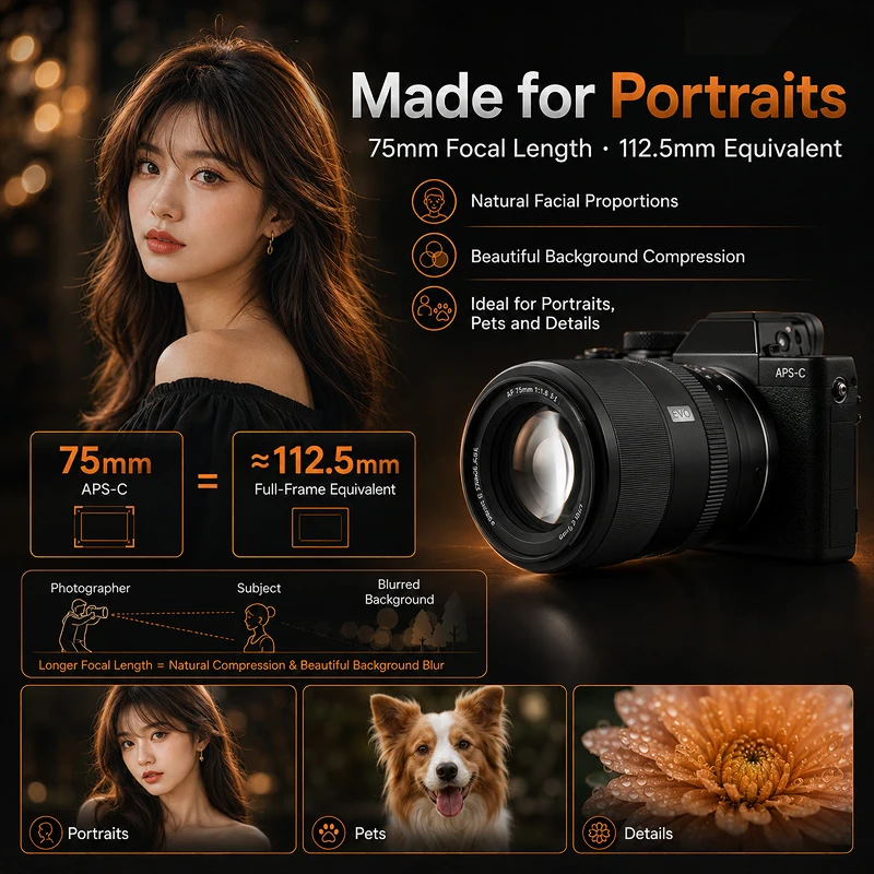 Фото Телеобъектив Viltrox 75mm f1.8 EVO с автофокусом для беззеркальных камер Sony E, Fuji X, Nikon Z (APS-C) №4