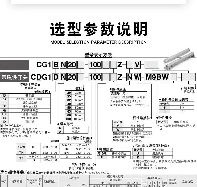 Фото Мини-цилиндр SMC типа CDG1BA32 CDG 1 BN 20 - 25-40-50 №4