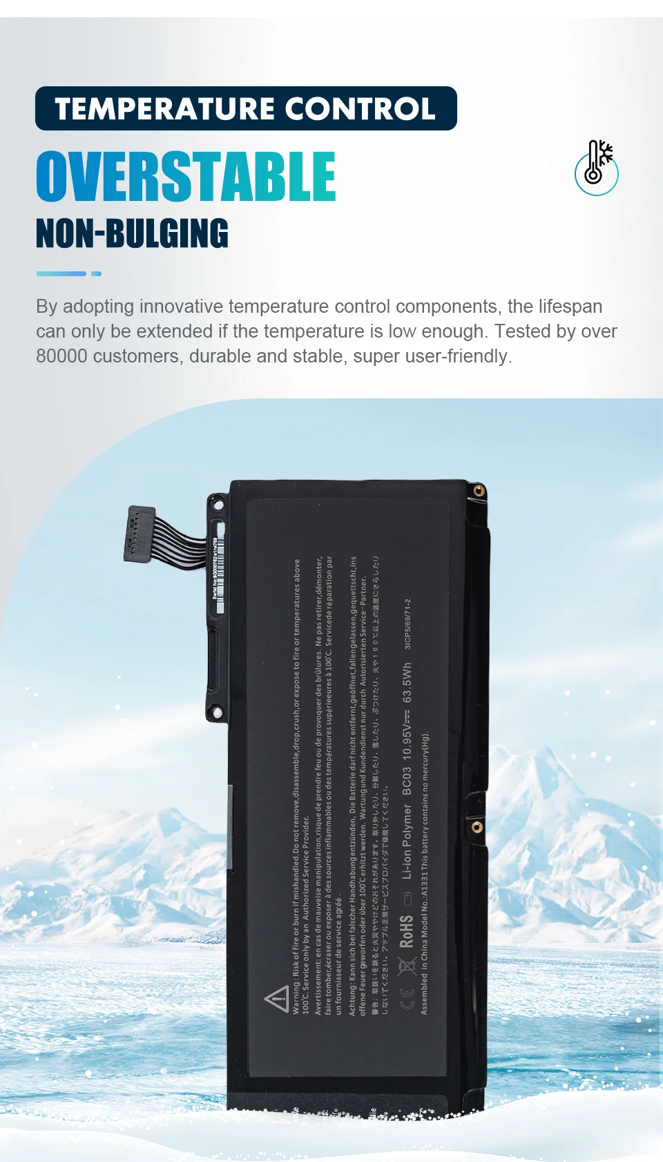 НОВЫЙ аккумулятор для ноутбука A1331 A1342 Apple MacBook 13 3 дюйма Unibody MC207LL/A MC516LL/A 020-6809-A