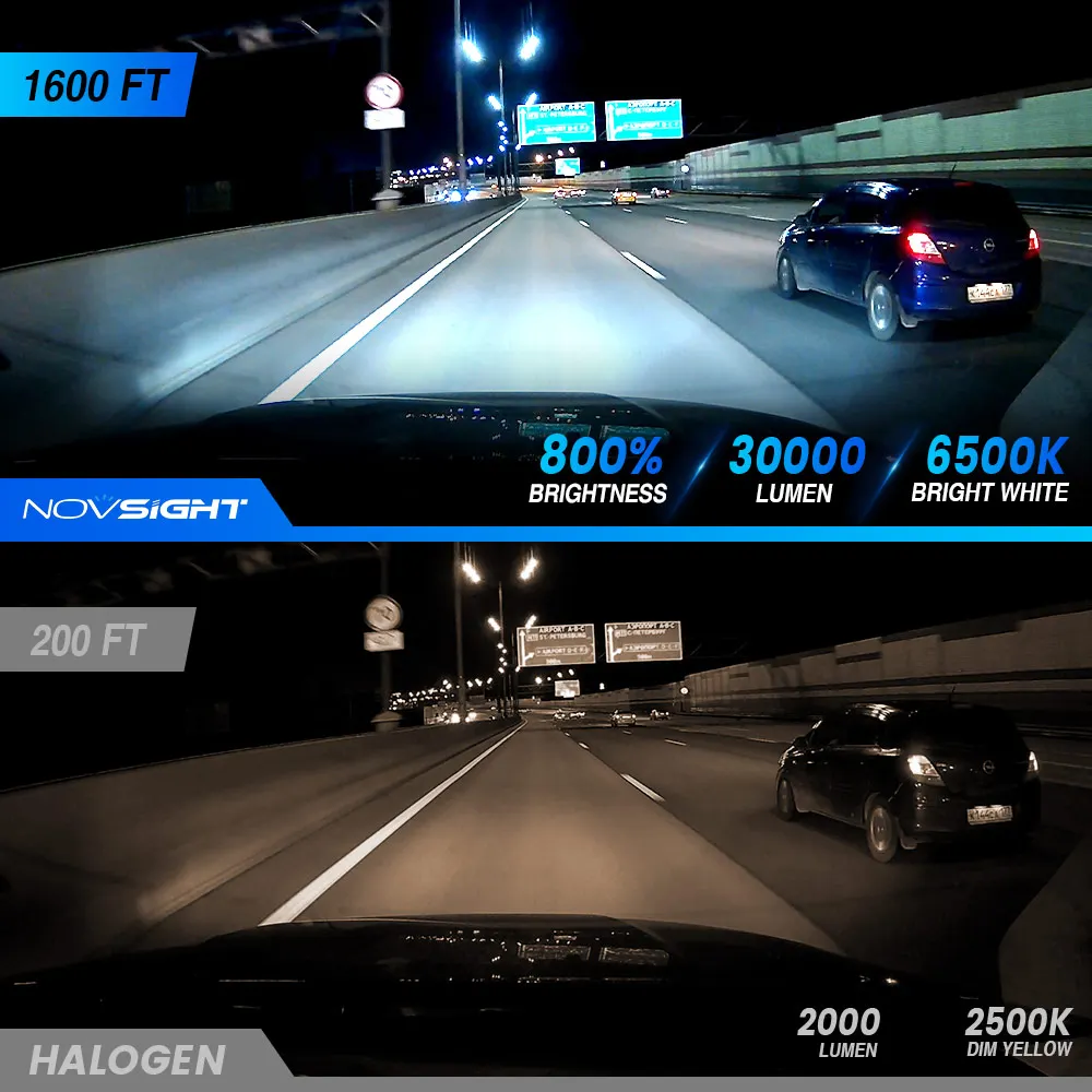NOVSIGHT H4 светодиодный светильник 140 Вт 30000LM H7 Canbus H11 H8 H9 9005 HB3 9006 HB4 H13 9007 светодиодный светильник для автомобиля 6500K белый головной светильник (art.: 3920bfa5fd658) - 3920bfa5fd658