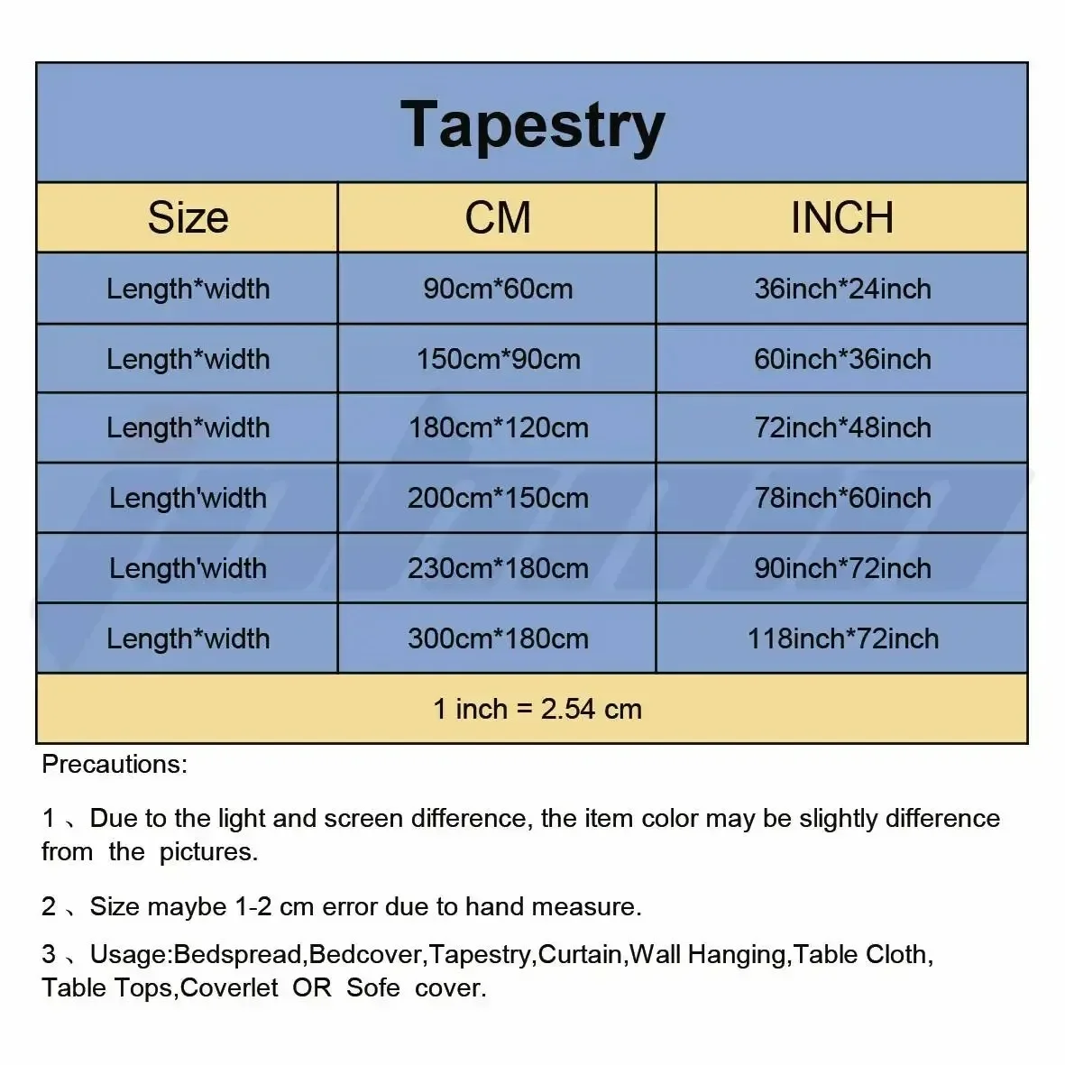 Гобелен Christian Playboi Carti Meme с Иисусом декор для комнаты в стиле хиппи музыкальный