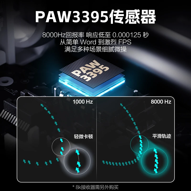 Inphic In9 Pro беспроводная мышь 8k Return In9pro три режима Paw3395 эргономичная для правшей
