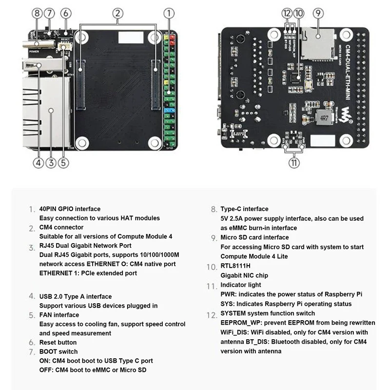 

Waveshare CM4-DUAL-ETH-MINI Expansion Board For Raspberry Pi Compute Module 4 RJ45 Dual Gigabit Ethernet Port Expansion Board