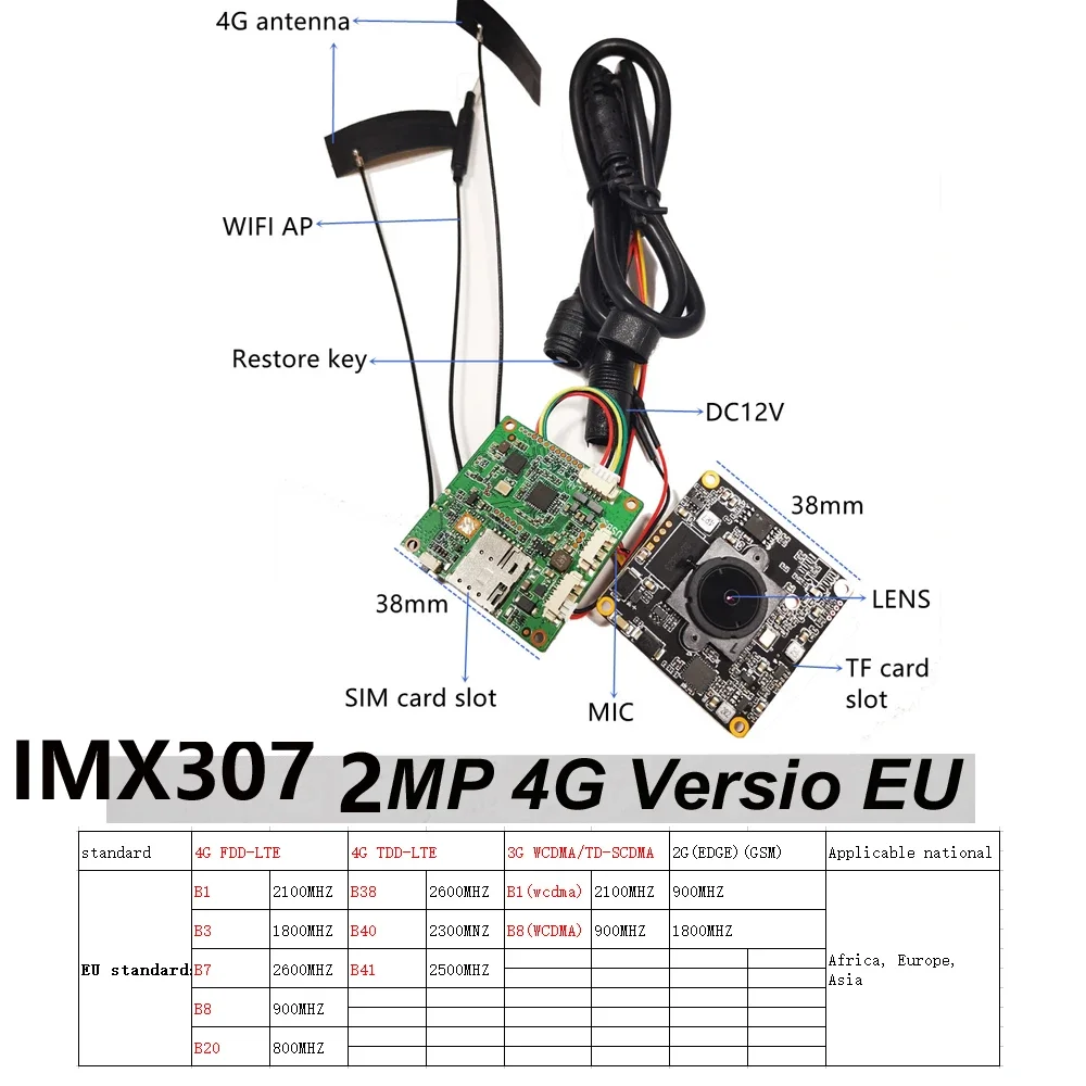 

gulinsan 4G/Wi-Fi IP-камера 5Мп