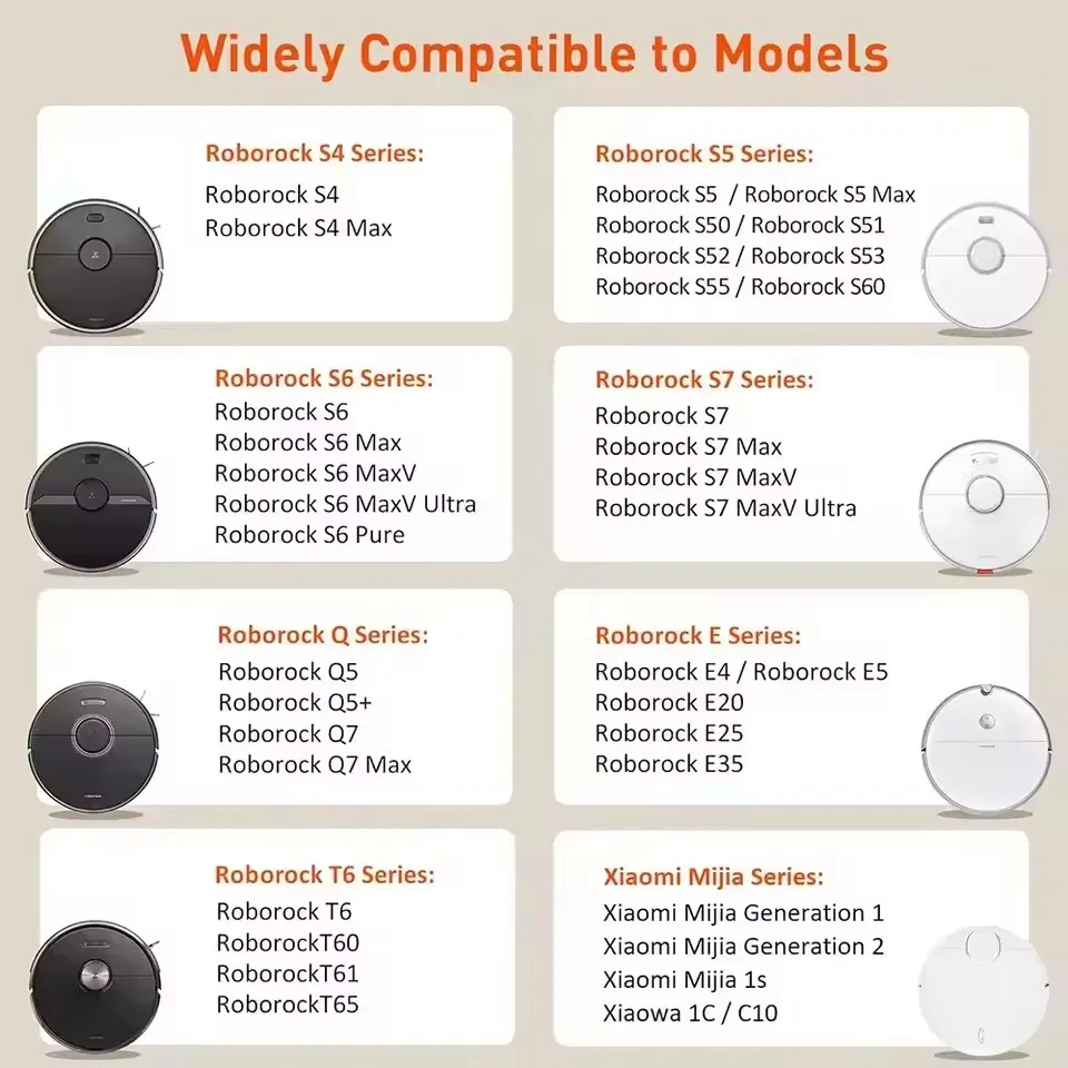Фото Оригинальная аккумуляторная батарея BRR-2P4S-5200D для робота-пылесоса XIAOMI 1S 1ST Roborock SDJQR01RR (акция) №2