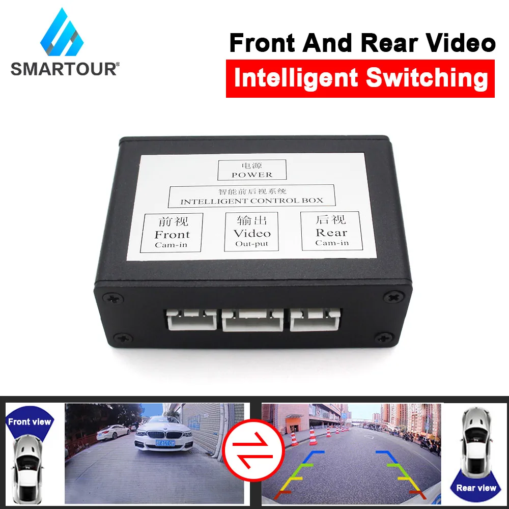 

Камера для парковки автомобиля, видеоканальный преобразователь, автоматический переключатель, камера переднего/бокового/заднего вида, блок управления видео с руководством