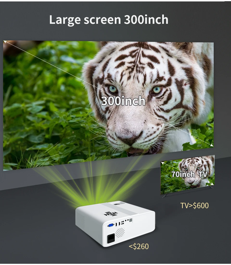 WZATCO C5A Full HD Native 1080P LED Proyector 2K 4K 5G WIFI Android 9.0 Smart Phone Beamer 3D Home Video Theater 6D Keystone images - 6