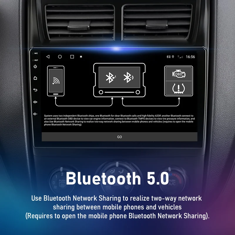 Автомагнитола JMCQ 2DIN Android 10 мультимедийный видеоплеер для Kia Sportage 2008 2009 2010 GPS 4G Carplay