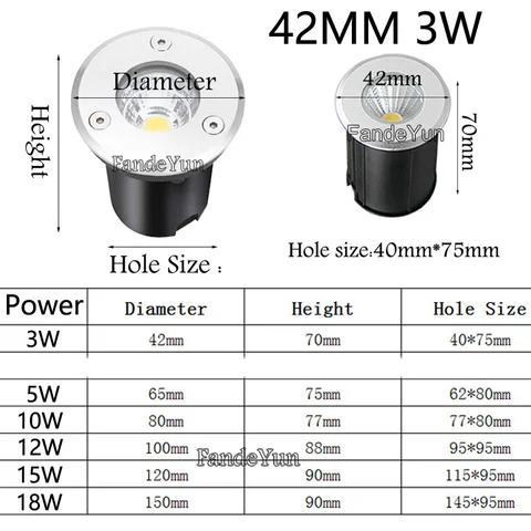 Подземный светильник FandeYun LED IP68 3Вт 5Вт 10Вт 15Вт 220V
