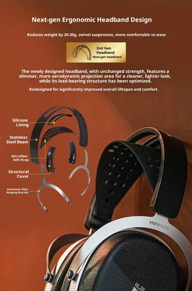 Фото Распродажа Hifiman Audivina Le Проводная HIFI-гарнитура Полноразмерные накладные плоские наушники с диафрагмой Закрытый мониторинг Аудио Подарок №5