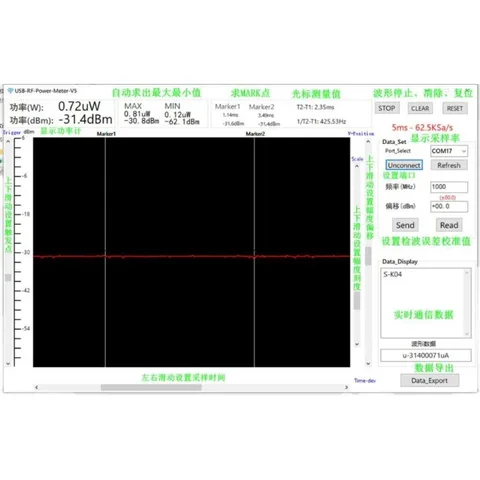 LIYCH USB RF Power Meter V5