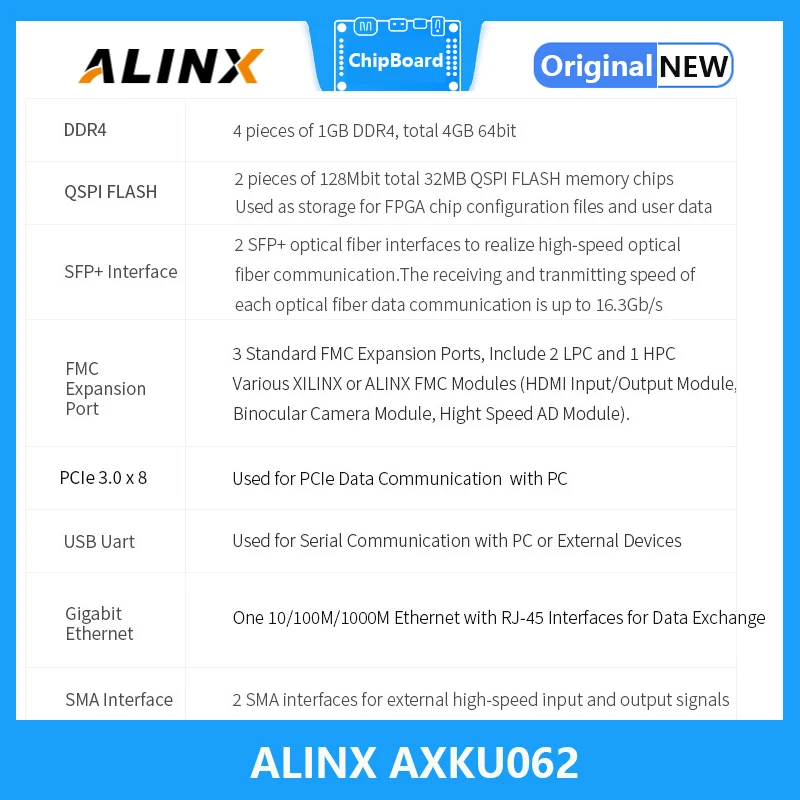 Рисунок 5 - ALINX AXKU062: Xilinx Kintex UltraScale XCKU060 PCIE 3