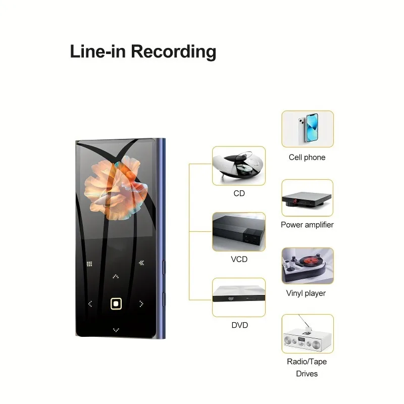 Портативный цифровой MP3-плеер Емкостью 32 ГБ С музыкой Без Потерь 3 5-дюймовым