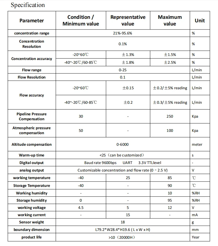 Фото Ультразвуковой датчик кислорода Winpower OCS-3F-2.1D, 21-95.6%, широкий диапазон температур -40~85°C ° Кислородный генератор с компенсацией давления и высоты (PSA) №5