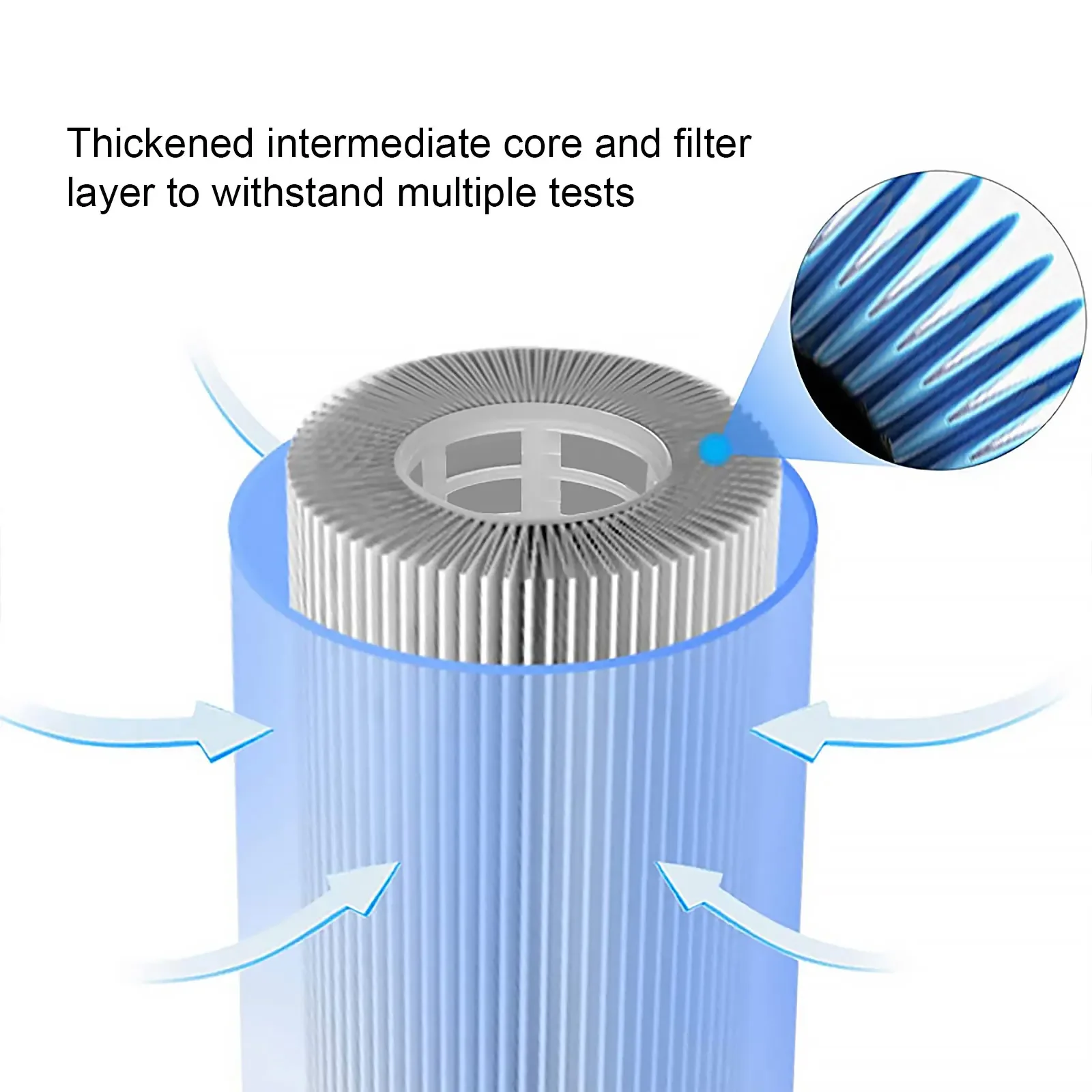 2 шт. картридж фильтра насоса для бассейна FD2138 фильтр пылесос бассейнов