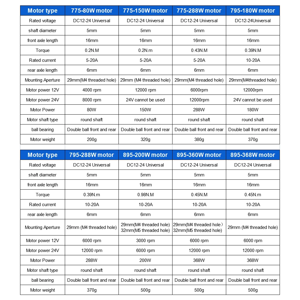 Дрель 80-0 2 W 360-3000 об/мин с двумя шарикоподшипниками