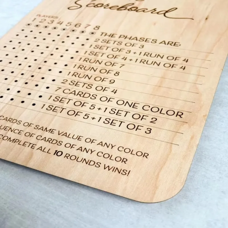 Табло с фазой 10 десять кадров и круглый трекер Phase карты игральными костими листы