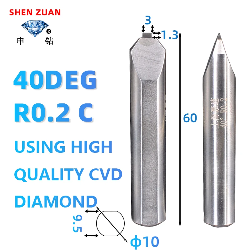 

Формовочный фрезерный резец