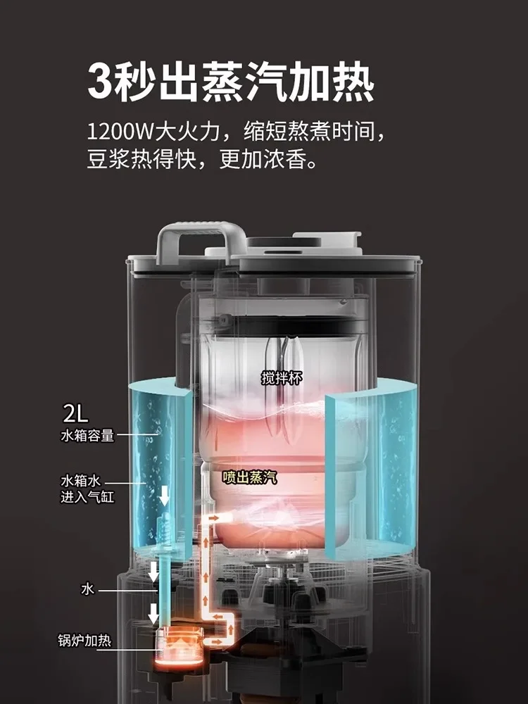 Высокоскоростной блендер Royalstar 220 В с уникальной функцией пара для домашнего