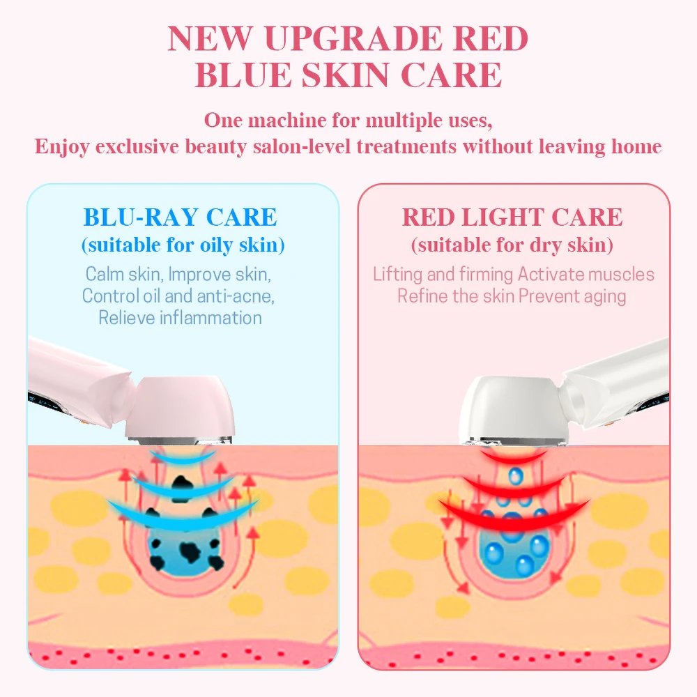 Фотонный массажер для лица со светодиодной подсветкой |