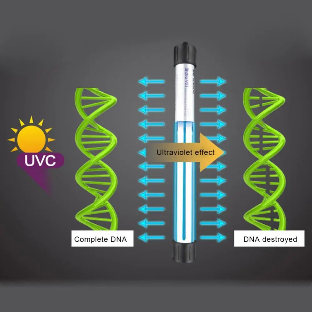 

5/7/9/11/13 Вт аквариумная погружная УФ светильник ПА для аквариума подводная лампа для очистки