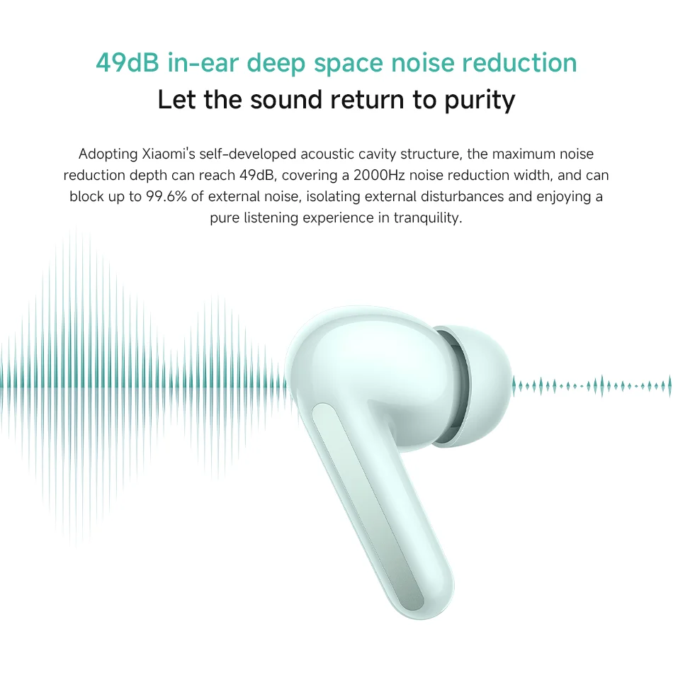 Водонепроницаемые наушники Xiaomi Redmi Buds 6