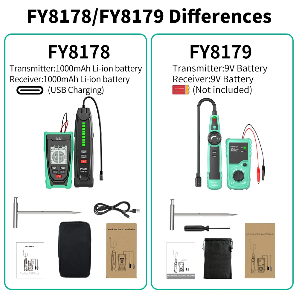 Фото MASTFUYI Advanced Wire Tracer Kit с визуальным локатором неисправностей, кабельный трекер с защитой от помех, профессиональное обнаружение подземных линий №5