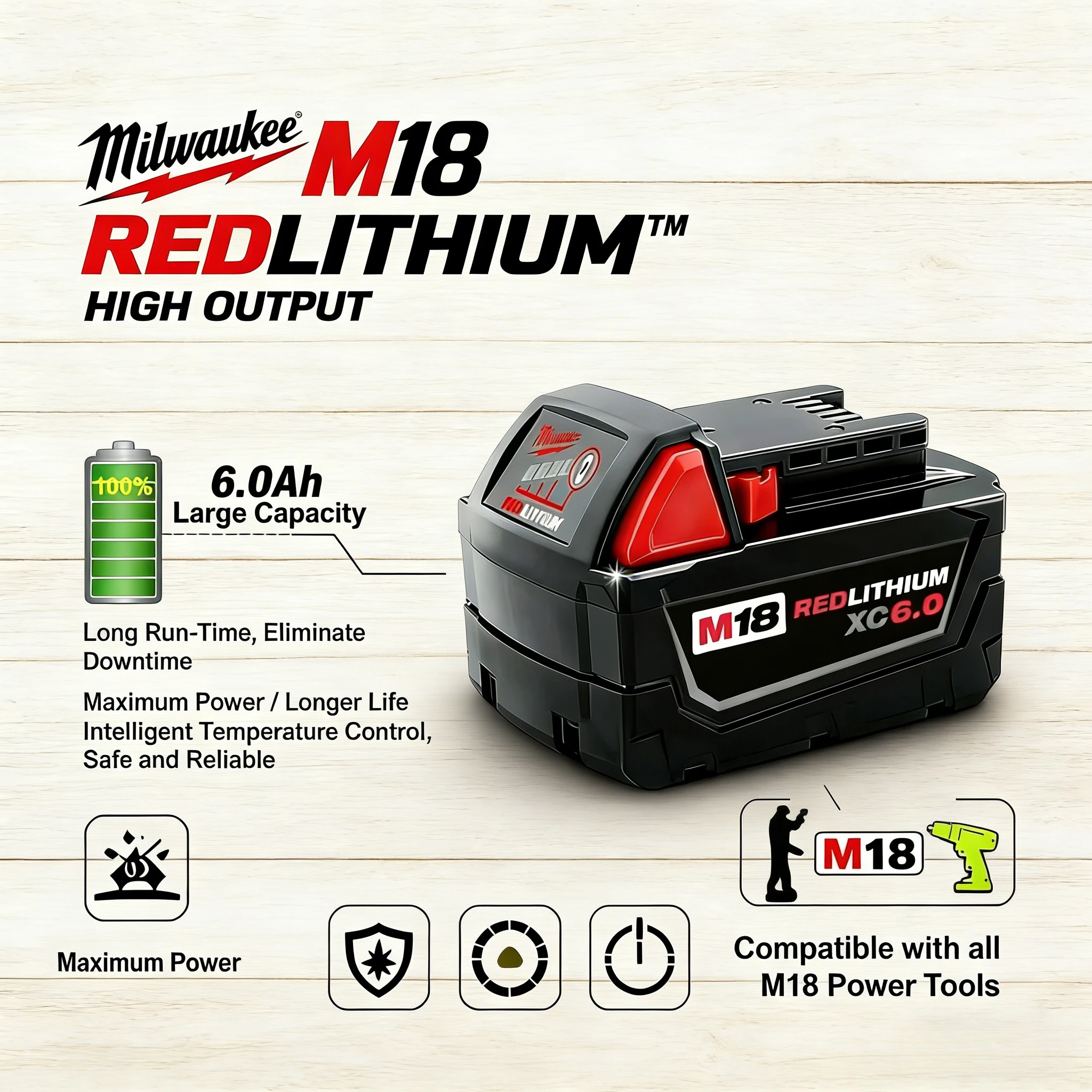 Фото Аккумулятор для электроинструмента Milwaukee M18, зарядное устройство, BR, XC, 18В, 6.0Ач M18B5, 48-11-1860, со встроенным аккумулятором 18650 6000мАч/12000мАч №2