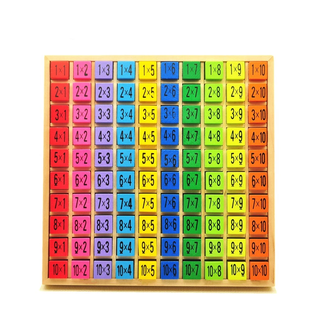 

Wooden Math Toy Montessori Educational Toys for Children Baby Toys Multiplication Table Math Arithmetic Teaching Aids for Kids